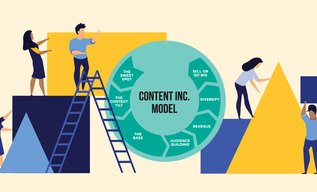 What is a Content Business?