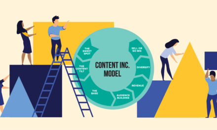 Let’s explore the seven stages of a content business start-up.