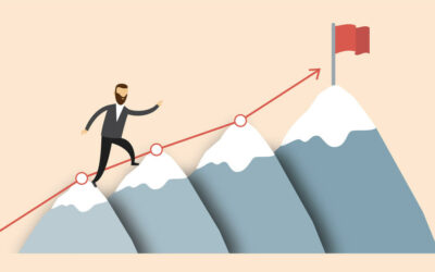 How to Set Goals as a Content Entrepreneur in 2022