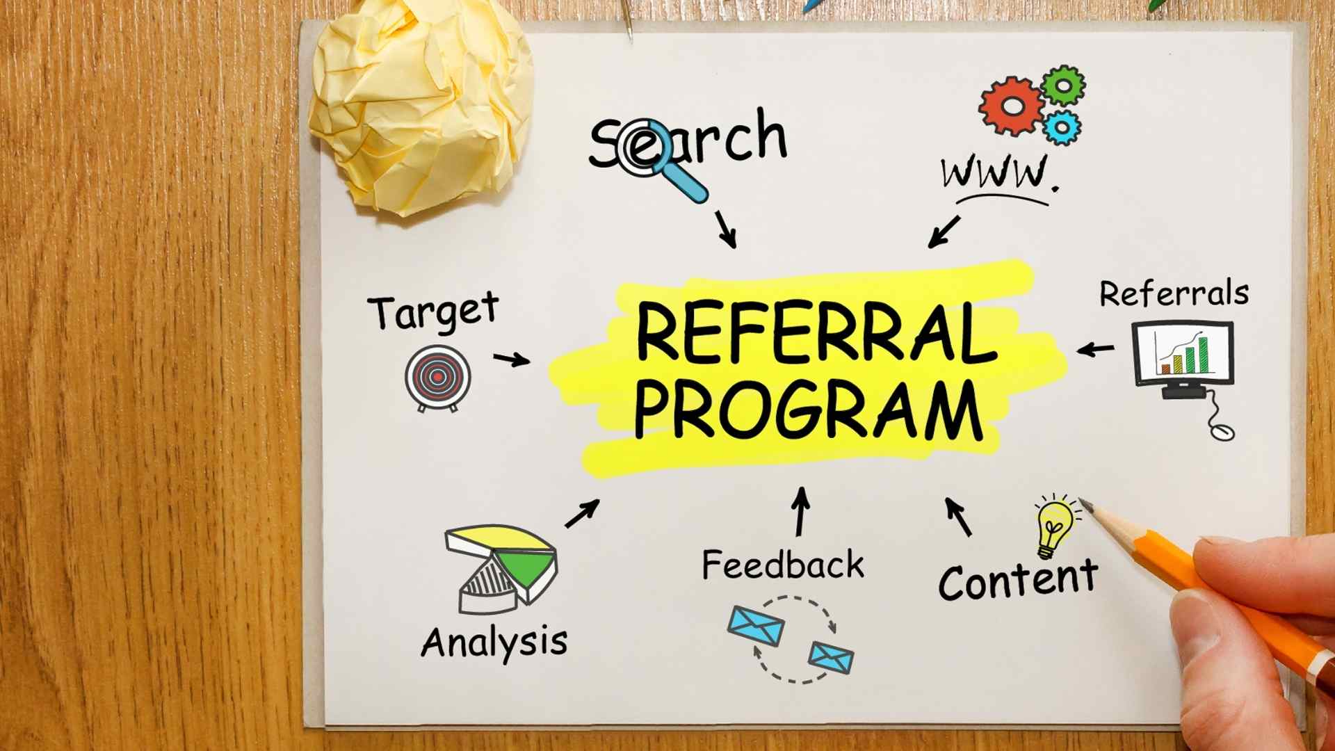 How To Grow Your Audience More Quickly With a Referral Rewards Program