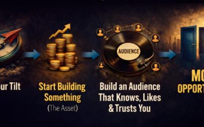 Napoleon Hill’s Playbook for Modern Creators