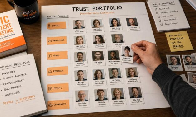 Content Strategy Too Concentrated? You Need a Trust Portfolio